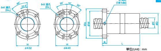 DFU4005滾珠絲桿圖 DFU4005滾珠絲桿圖