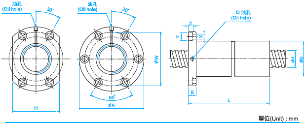 DFV5010滾珠絲桿圖 DFV5010滾珠絲桿圖